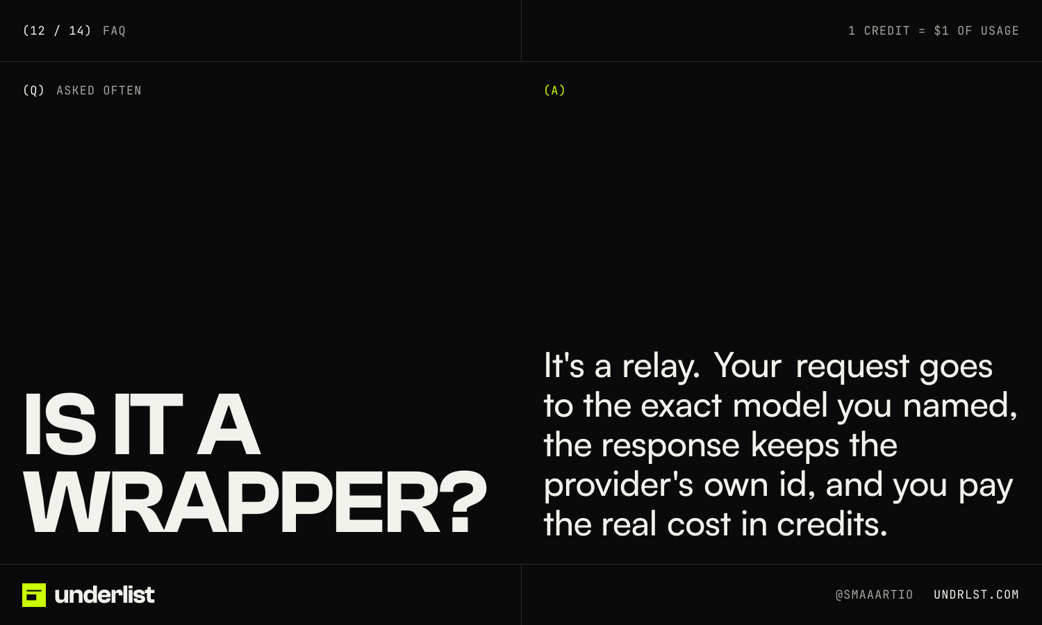 underlist post 12 of 14, FAQ: “Is it a wrapper? It's a relay. Your request goes to the exact model you named, the response keeps the provider's own id, and you pay the real cost in credits.”
