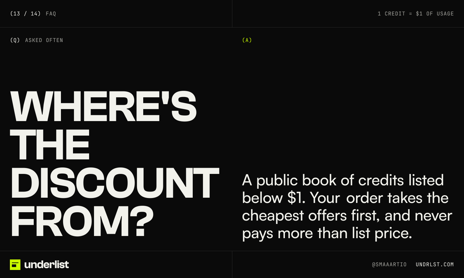 underlist post 13 of 14, FAQ: “Where's the discount from? A public book of credits listed below $1. Your order takes the cheapest offers first, and never pays more than list price.”